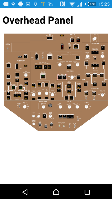 Main Overhead Panel Display